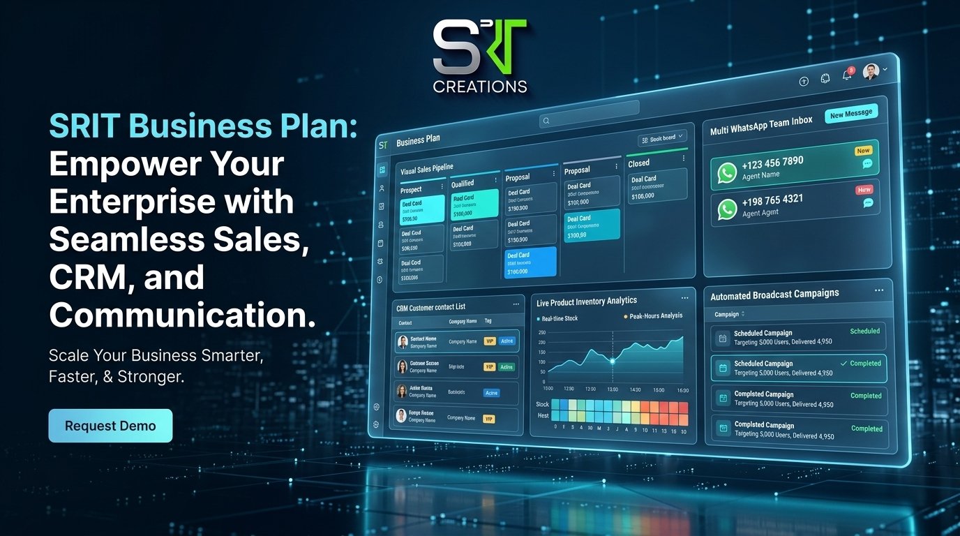 SRIT Business Plan Team Command Center