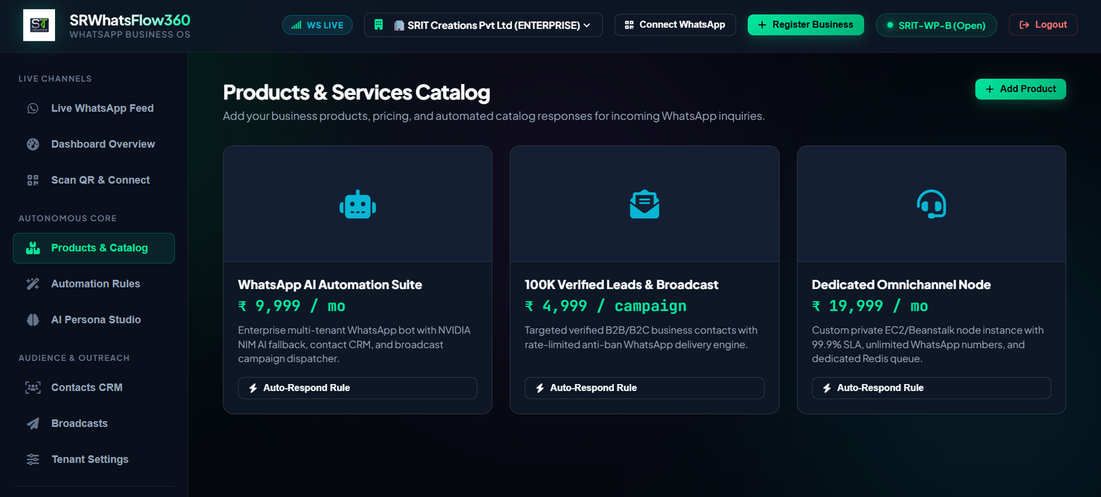 SRWhatsFlow360 Interactive Product Catalog