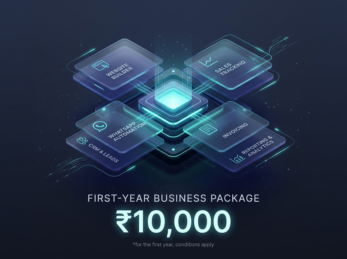 SRIT Business Starter Pricing Package